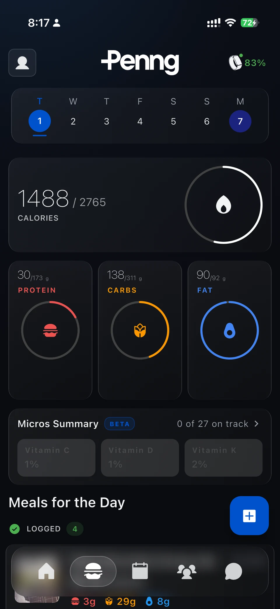 Current Penng nutrition dashboard